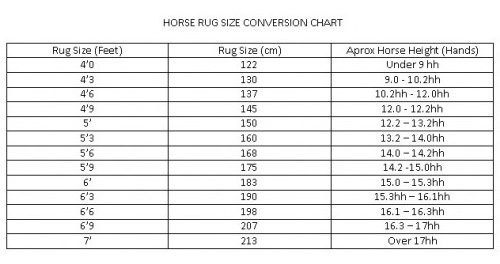 Horse Rug Sizes In Cm Carpet Vidalondon